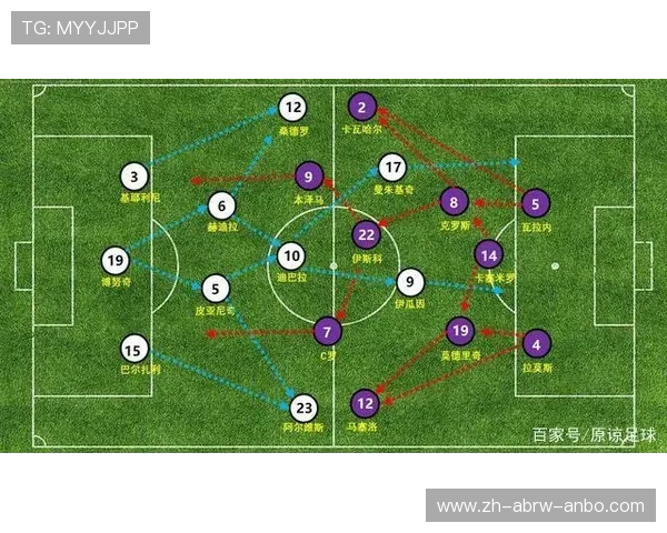 欧冠历届决赛精彩进球集锦与战术解析 欧冠历届决赛精彩进球集锦与战术解析