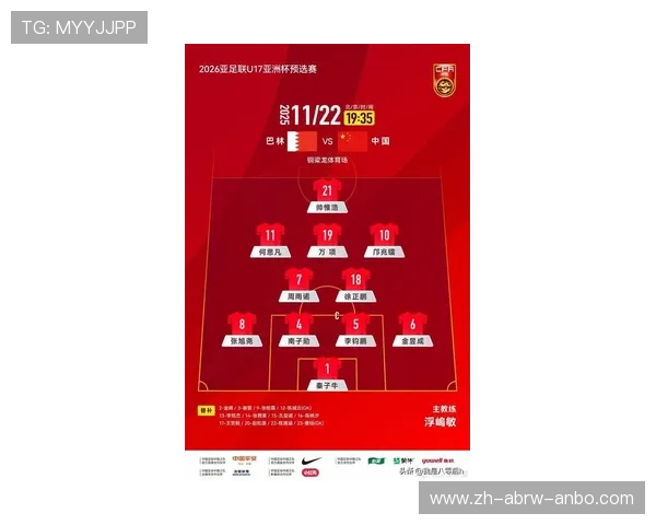 最新CBA足球实力排行榜发布 最新CBA足球实力排行榜发布