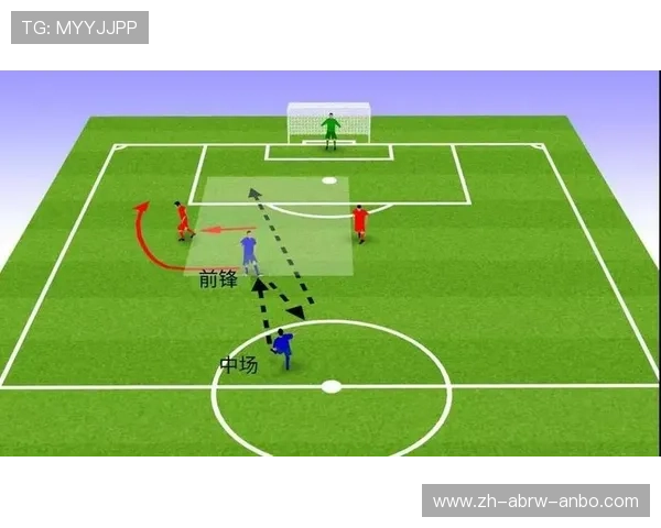 足球赛事中的战术分析与创新